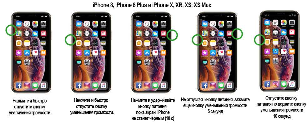 Что такое режим DFU на iPhone 8 Plus?