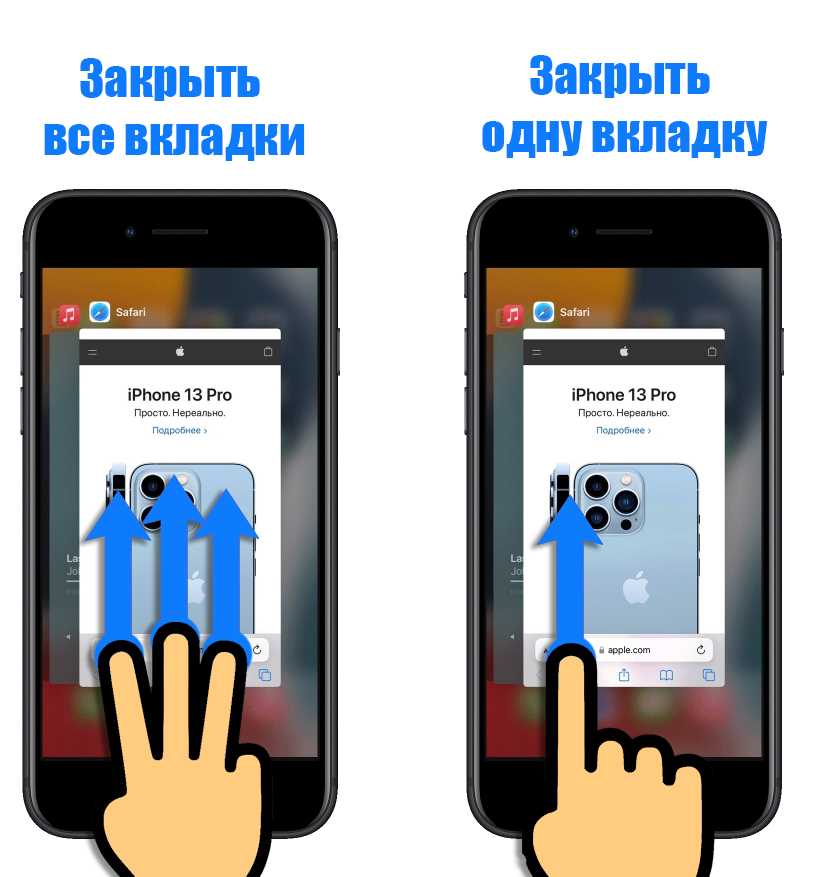 Использование приложения для закрытия вкладок