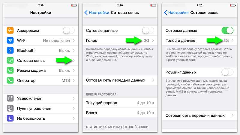 Несинхронизированные данные