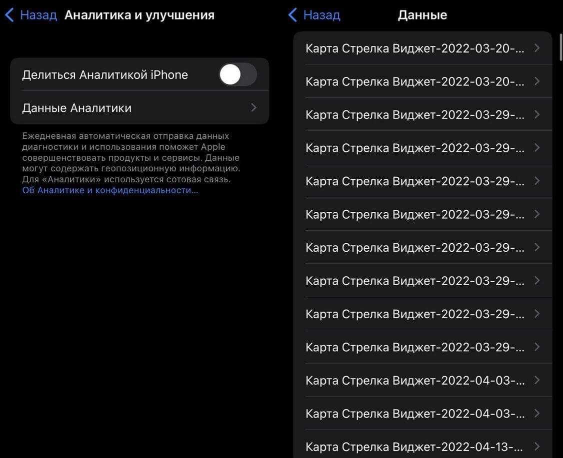 1. Данные приложений