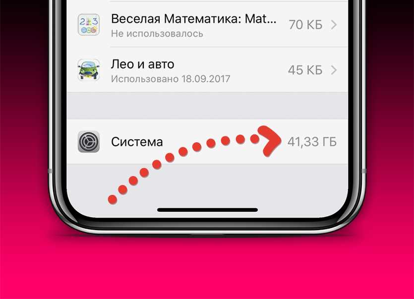 Как использовать облачные сервисы для освобождения места на айфоне?