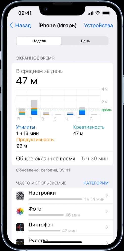 Что такое функция 