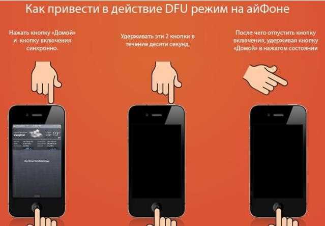 Мягкий перезапуск